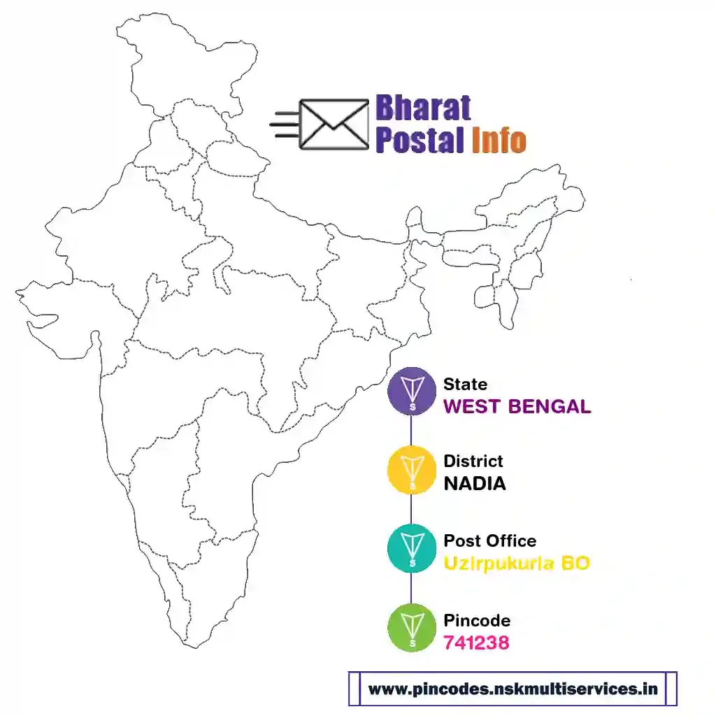 west bengal-nadia-uzirpukuria bo-741238